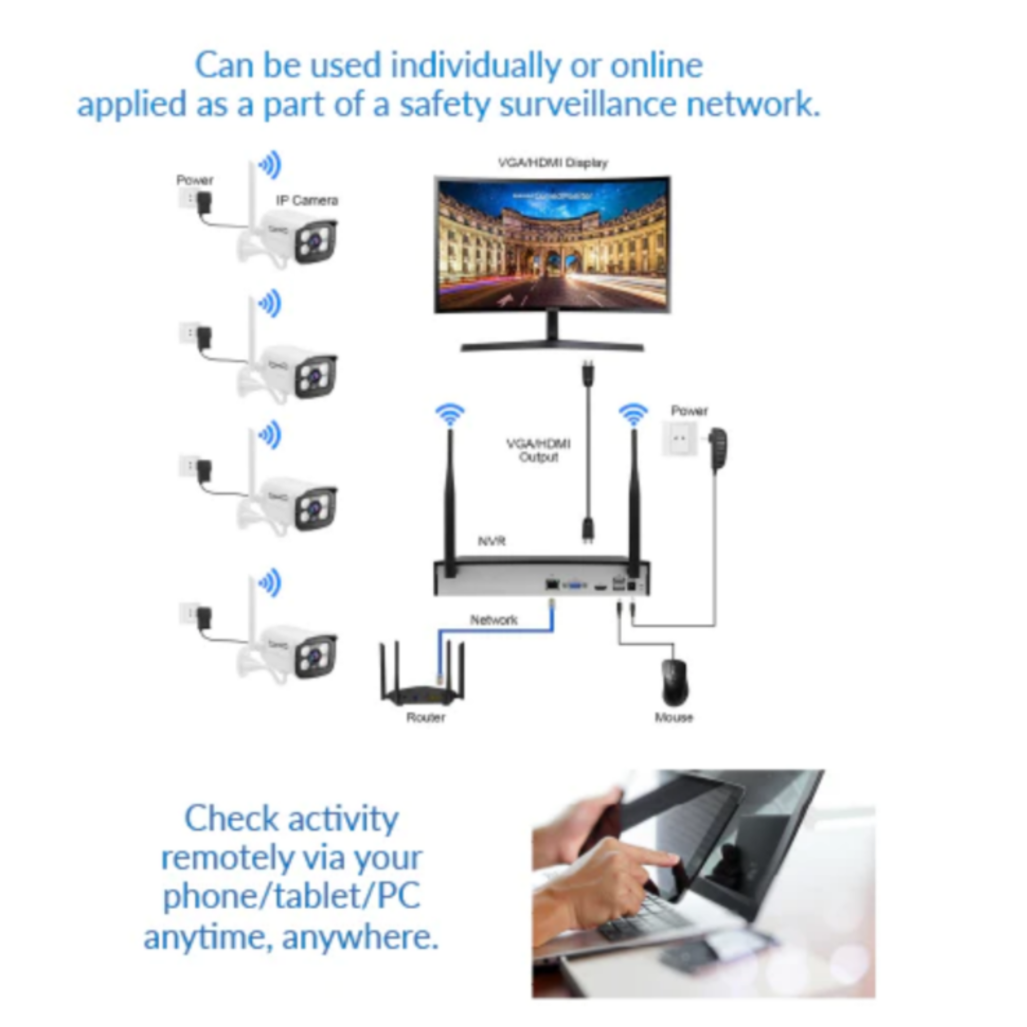 JupiterGear Home - Venta al por mayor Aparato de mano - Sistema de Cámaras de Seguridad Inalámbricas Supersonic con 4 Cámaras FHD4