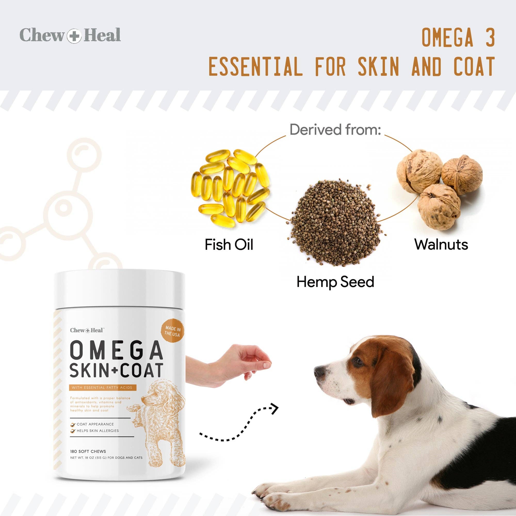 Chew + Heal - Wholesale Pet Supplement - Dog - Omega Skin & Coat Supplement2
