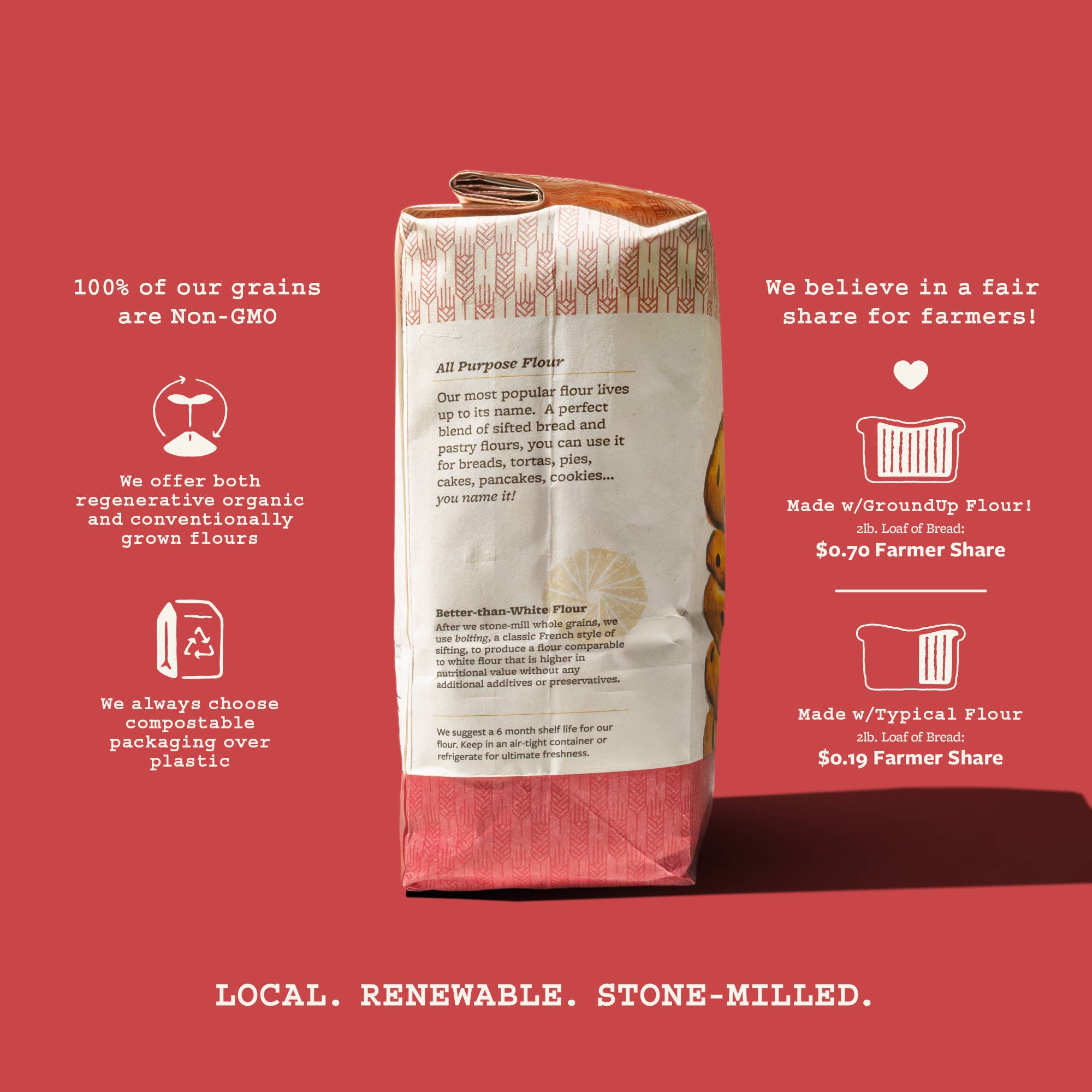 Ground Up - Wholesale Flour - All Purpose Flour3