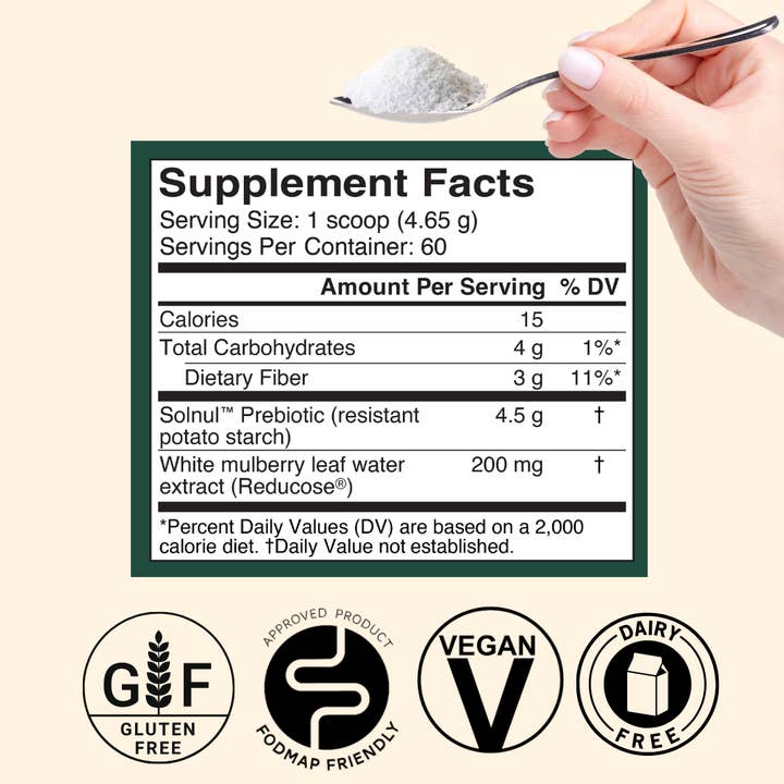 Renutrin - Wholesale Oral Supplement/Vitamin - Prebiotic Fiber Supplement for Gut and Metabolic Health6