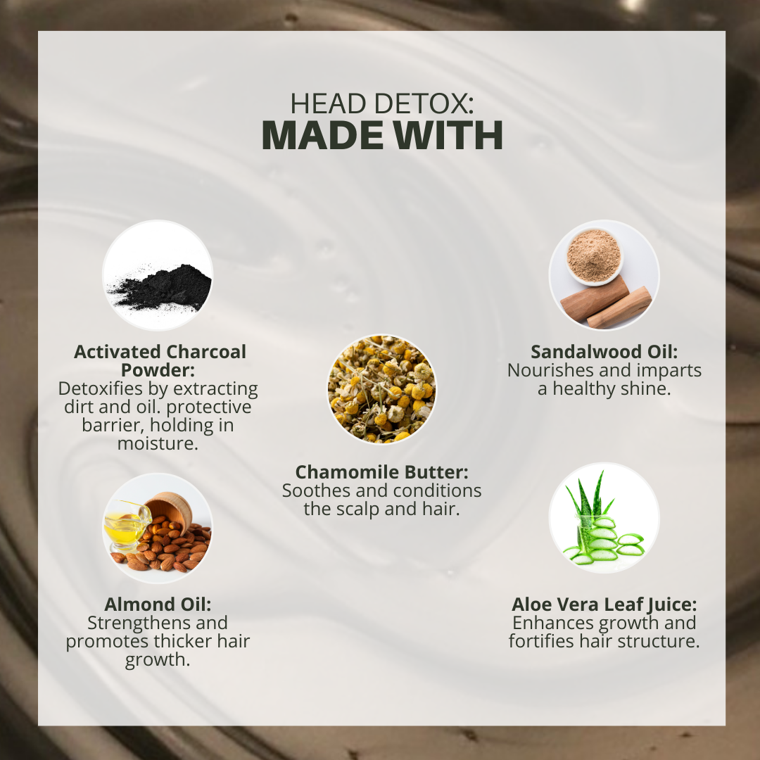 ATANA HEAD SPA, LLC - Wholesale Hair Shampoo - Head Detox: Charcoal & Chamomile Clarifying Shampoo2