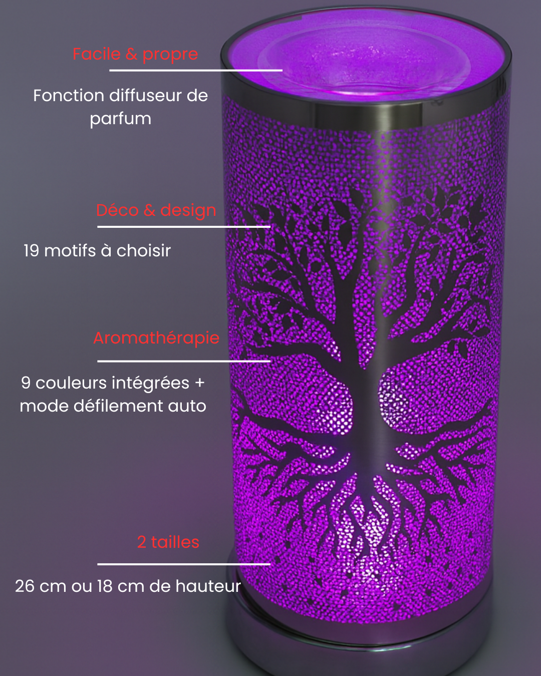 Luxarom - Wholesale Fragrance Warmer - LED-Elephant Fragrance Diffuser2