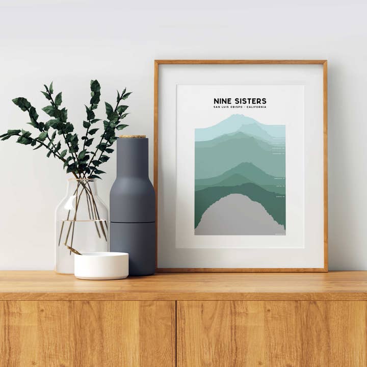 Amandalee Design - Wholesale Art Print - Elevations Art Print
