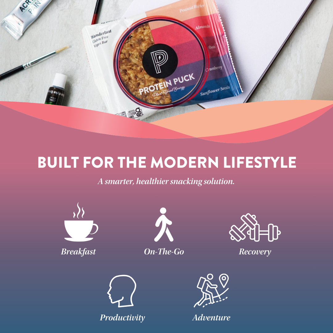 Protein Puck - Wholesale Snack Bar - Wanderlust Mini (Peanut Butter, Cranberry) (12- 1.34oz Bars)5
