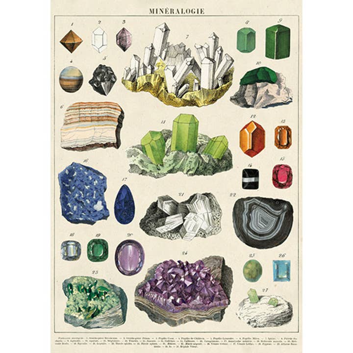 Bobangles - Wholesale Poster - Cavallini Poster/Gift Wrap - Mineralogie