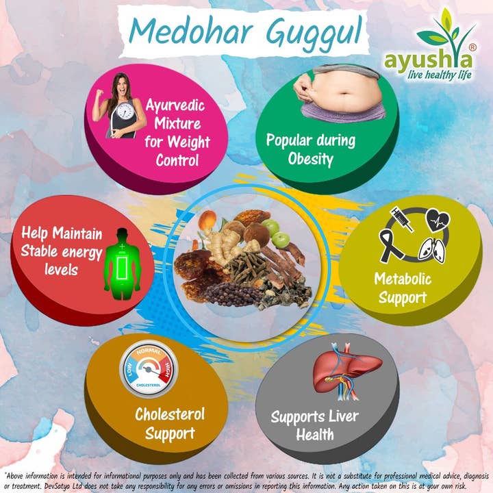 DevSatya Ltd Aushadh, Ayushya, Divyaherb - Vendita all'ingrosso Vitamine/integratori orali - Capsula Medohar Guggul