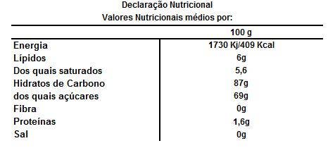 Candycat – rebuçados por atacado – Rebuçados Caramelos de Fruta - 1Kg1