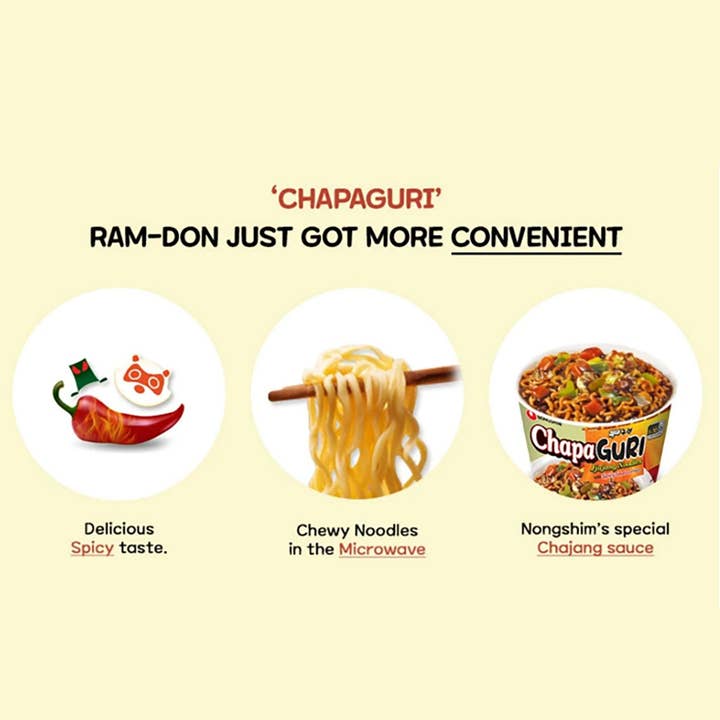 K Moitves - Wholesale Ramen - Nongshim Chapaguri Big Bowl-114g (Pack of 6 Cups)