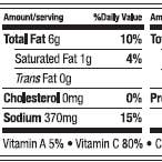 Delallo - Wholesale Dried Spice - Sun-Dried Peppers1