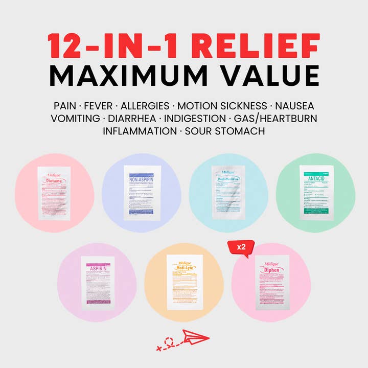 Roamwell - Wholesale First Aid Kit - Roamwell Lite3