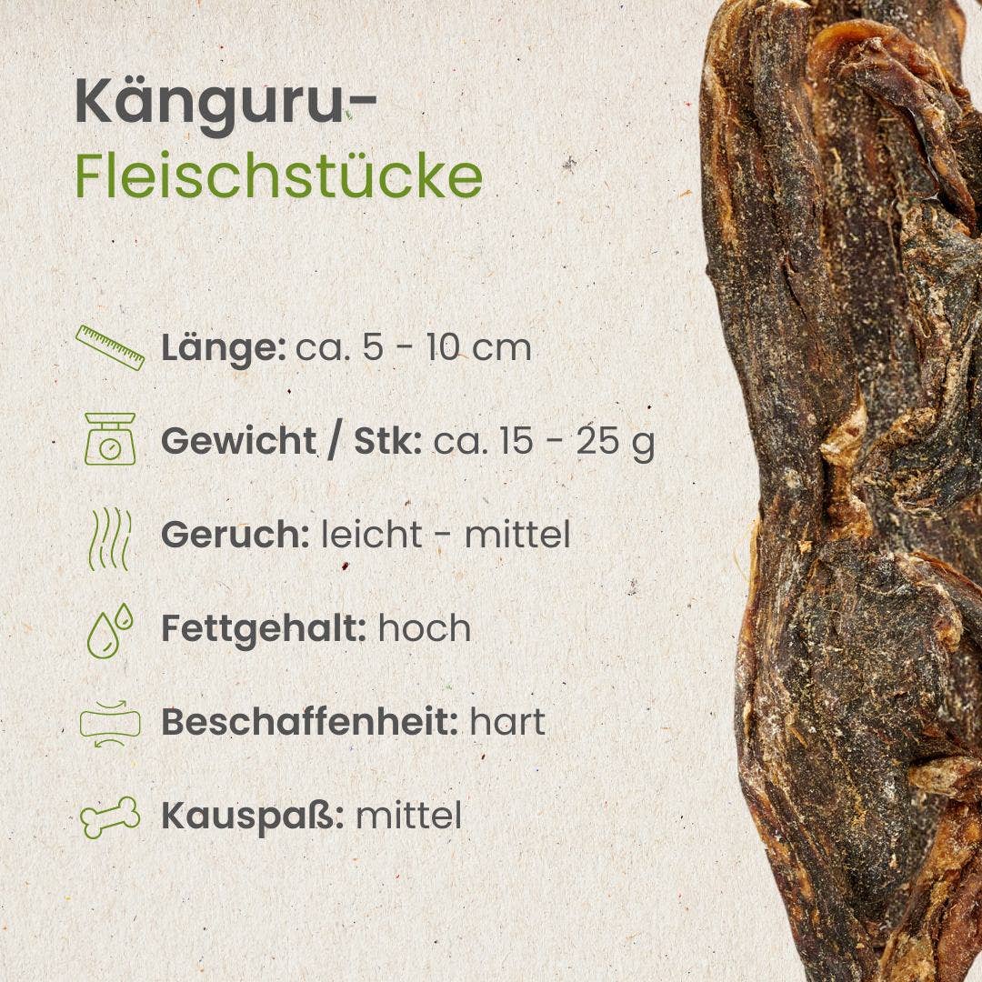 Kauartikel.com GmbH – wholesale Pet bone/rawhide – Dog – Kangaroo meat pieces2