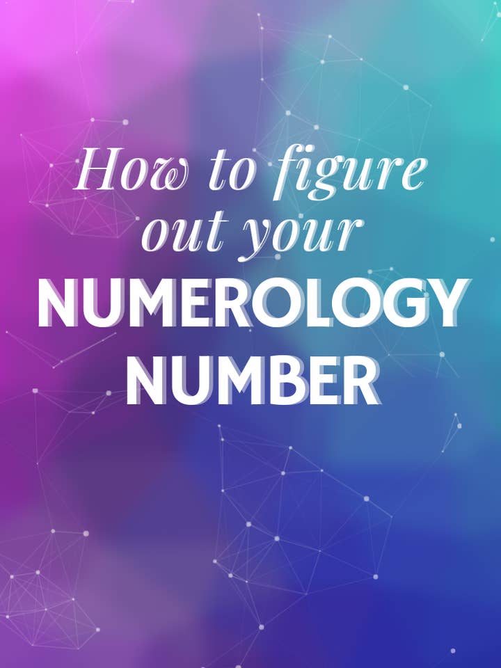 Free Numerology Life Path Calculator Chart for wholesale by Quan Jewelry