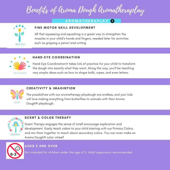 Aroma Dough - Wholesale Stress Relief Ball/Dough - DE-STRESS Aroma Dough Therapy Dough -