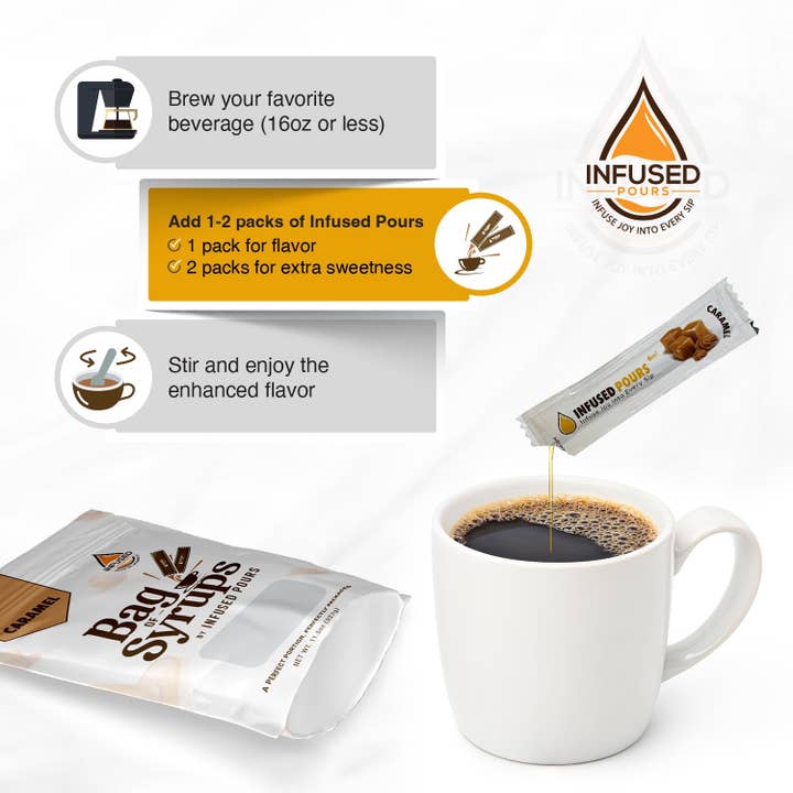 The Beverage Packet Company - Wholesale Flavoured syrup - Caramel (50 Bags Plus) 6mL4