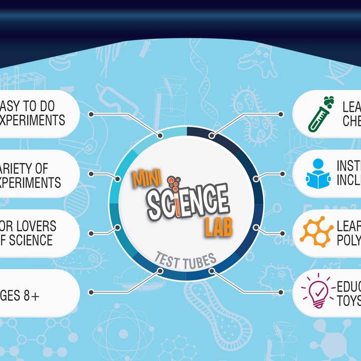 Heebie Jeebies - Wholesale Toy set – Kids - Ferromagnetic Test Tube Fluid DIY Ferro Fluid6