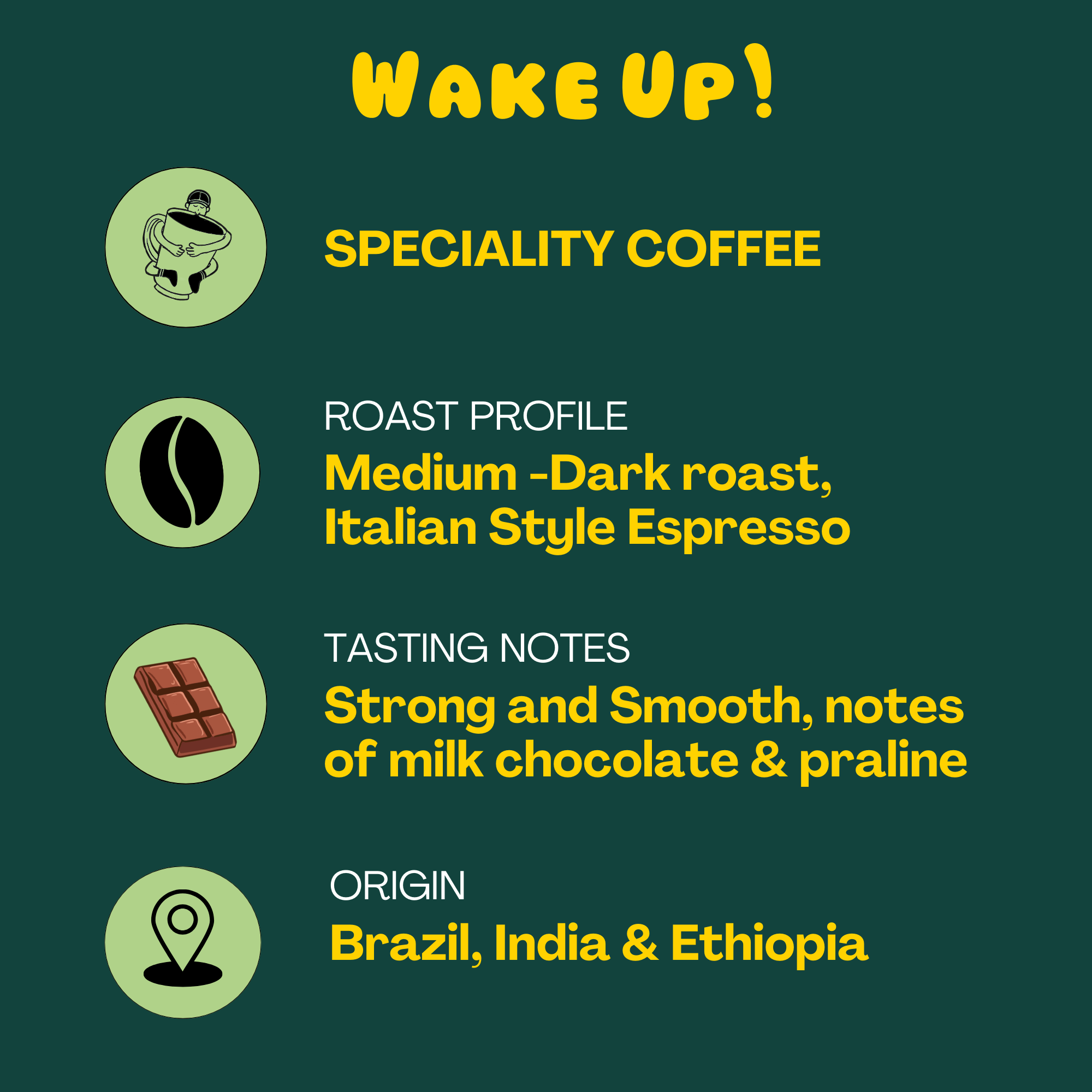 Counter Coffee – wholesale Coffee beans – Wake Up! Espresso Tin5