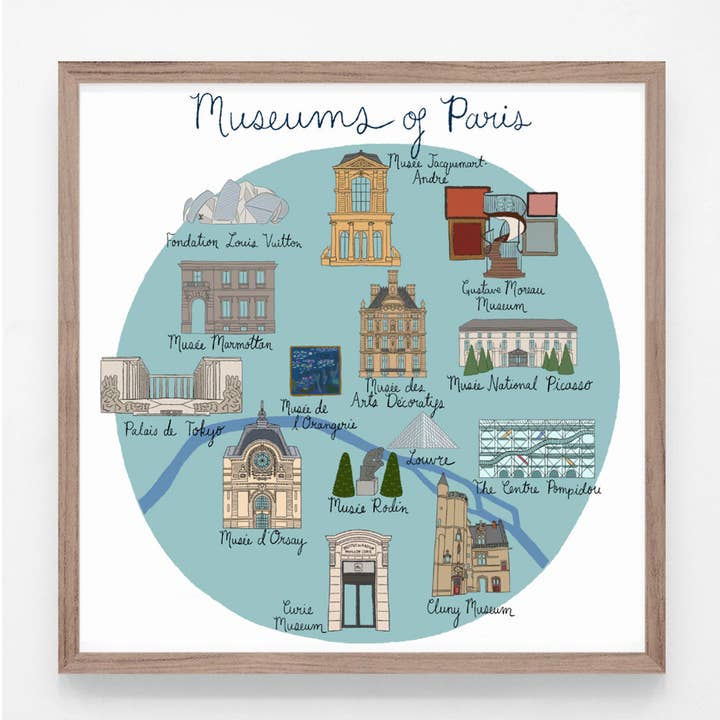 Museums of Paris Print for wholesale by London Block by Block