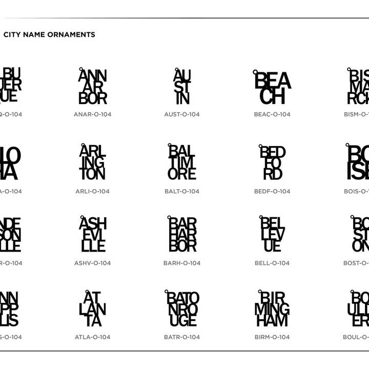 Grainwell - Wholesale Ornament - City Name Ornament2