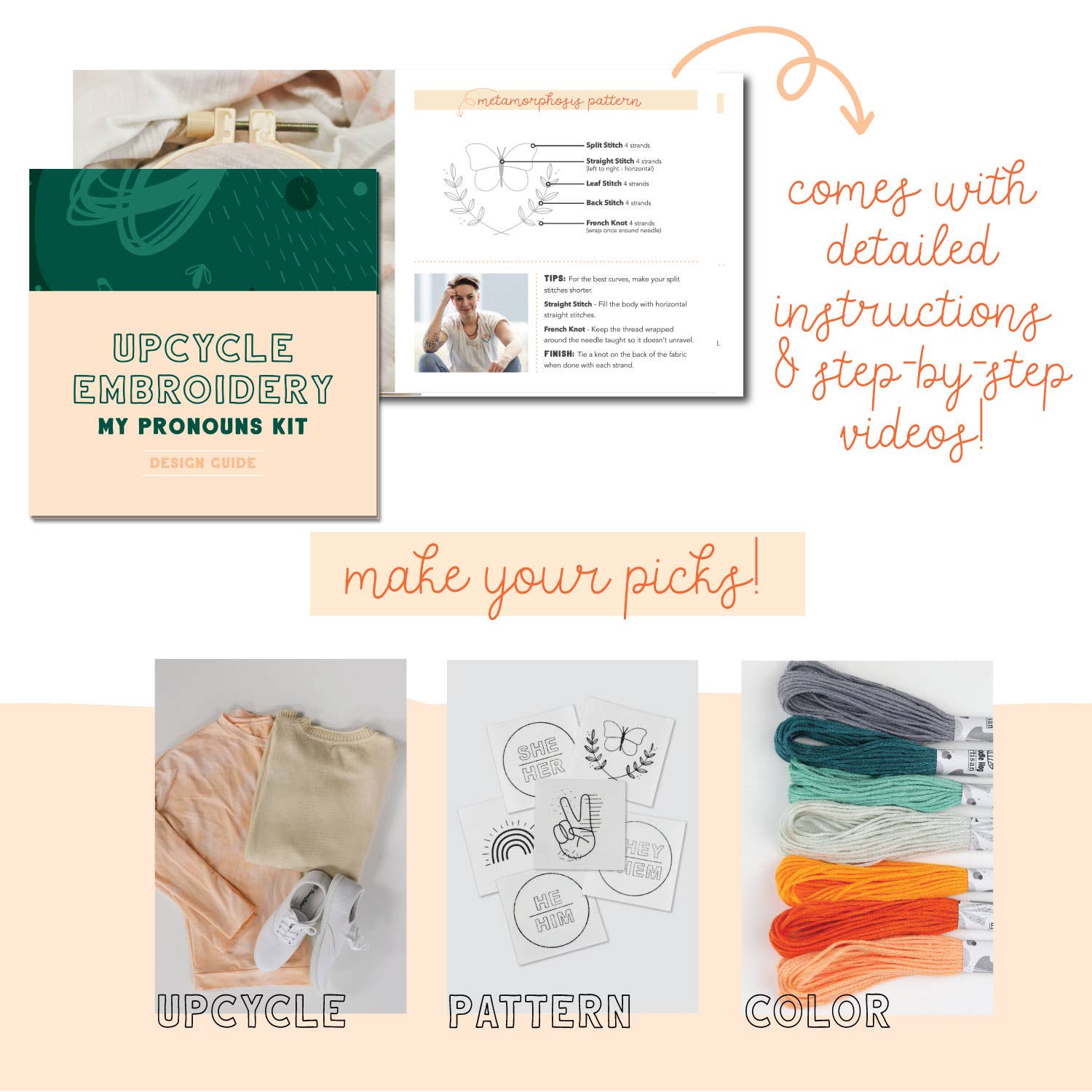 Doodle Hog - Wholesale Embroidery/Cross Stitch Supplies - Up-Cycle Embroidery Kit3