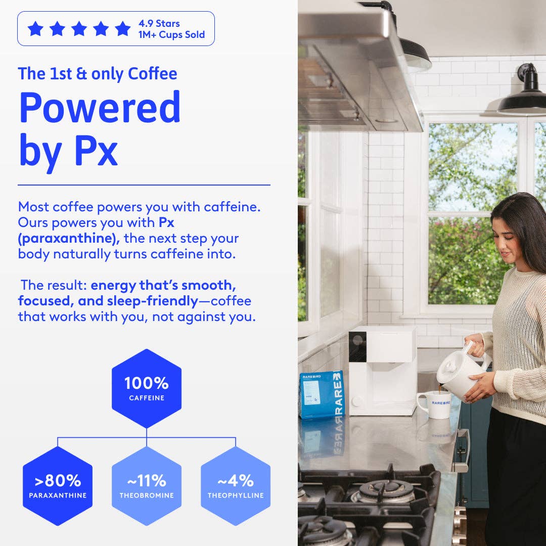 Rarebird - Wholesale Ground Coffee - Px Coffee | Whole Bean & Ground3