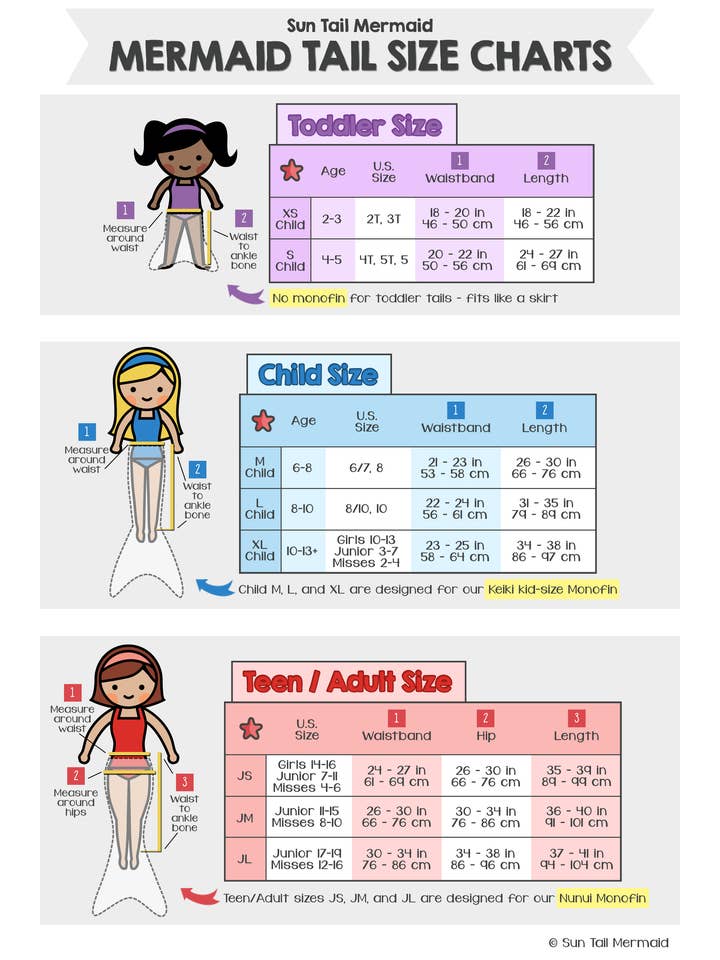 Sun Tail Mermaid - Wholesale Costume - Kids - Mermaid Magic Toddler Mermaid Tail clothing for kids and toddlers3