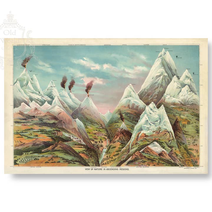 Visualização da Natureza em Regiões Ascendentes Imprimir por atacado de Old World Art Co.