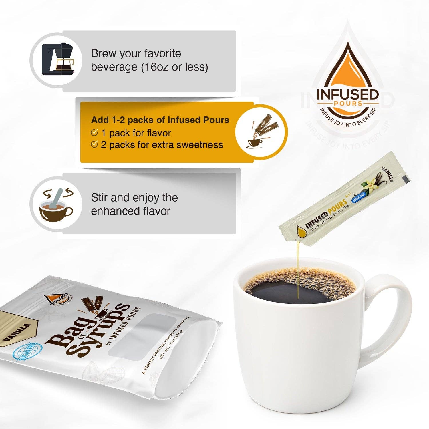 The Beverage Packet Company - Wholesale Flavored Syrup - Sugar Free Vanilla  (50 Bags Plus) 6mL3