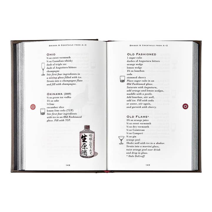 Graphic Image Inc. - Wholesale Mixology & Beverage - American Bar7