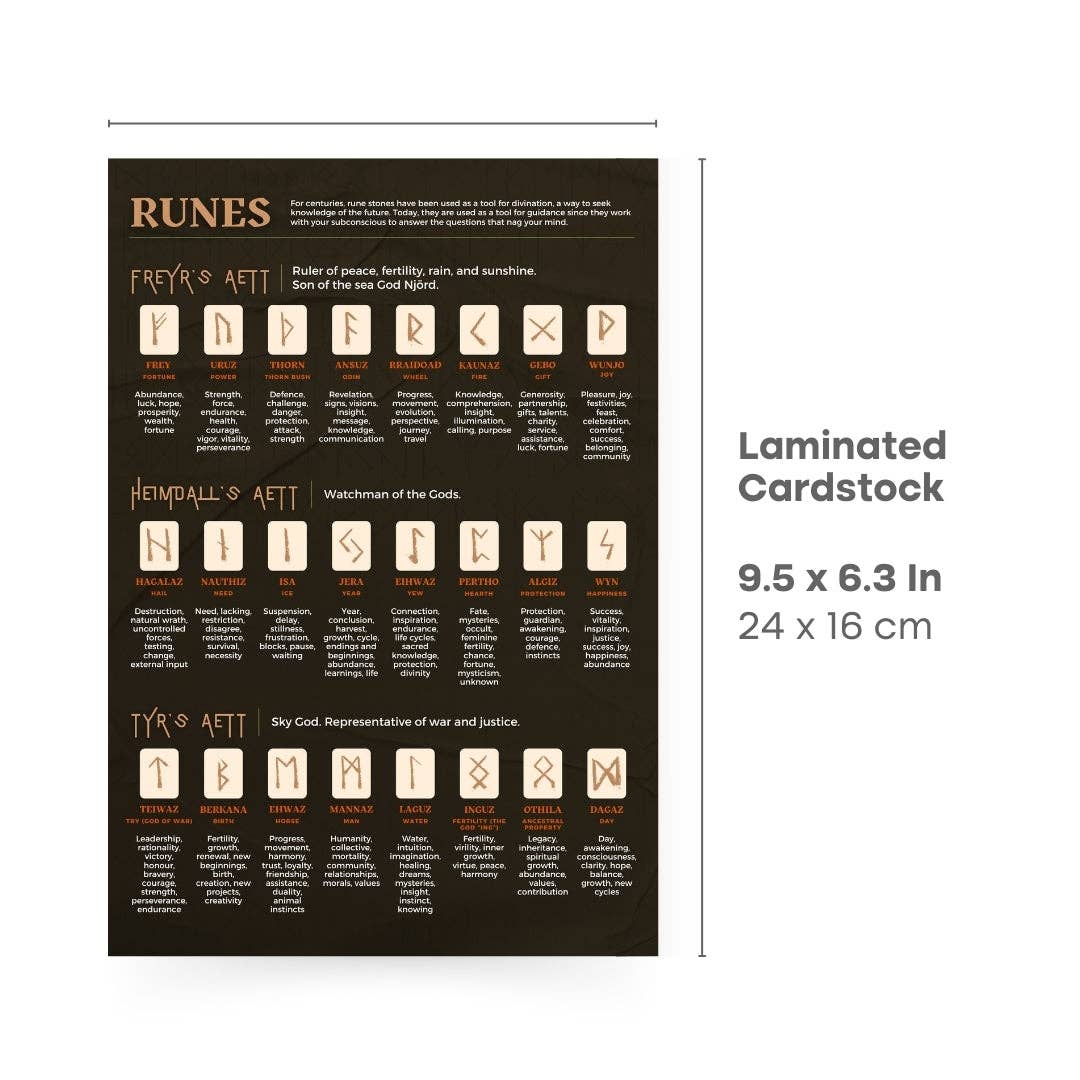 Stonebridge Imports – wholesale Religion – QuickStudy Guide 2.0 - Runes1