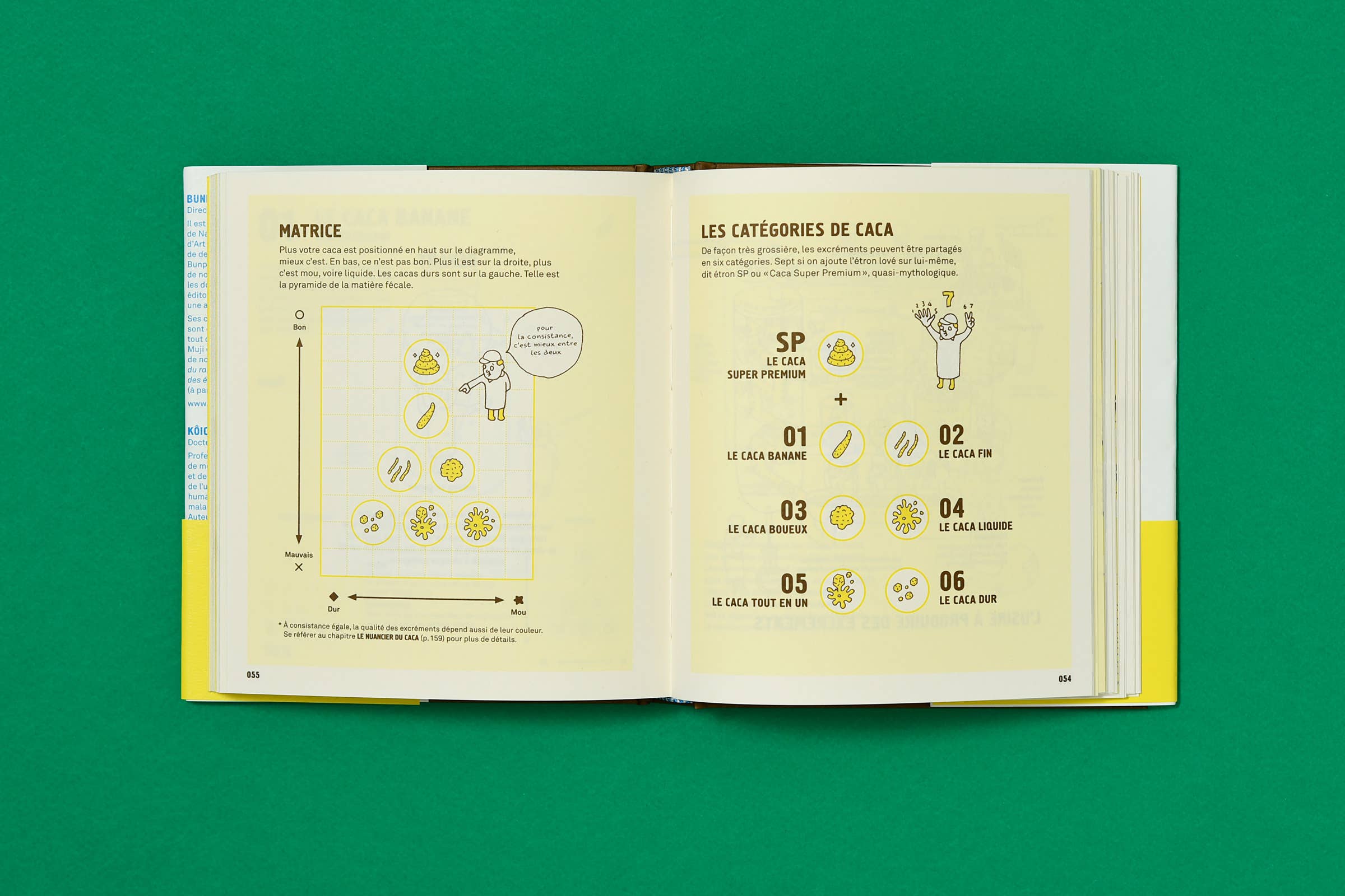 ÉDITIONS B42 – wholesale Humour book – At the heart of poop7