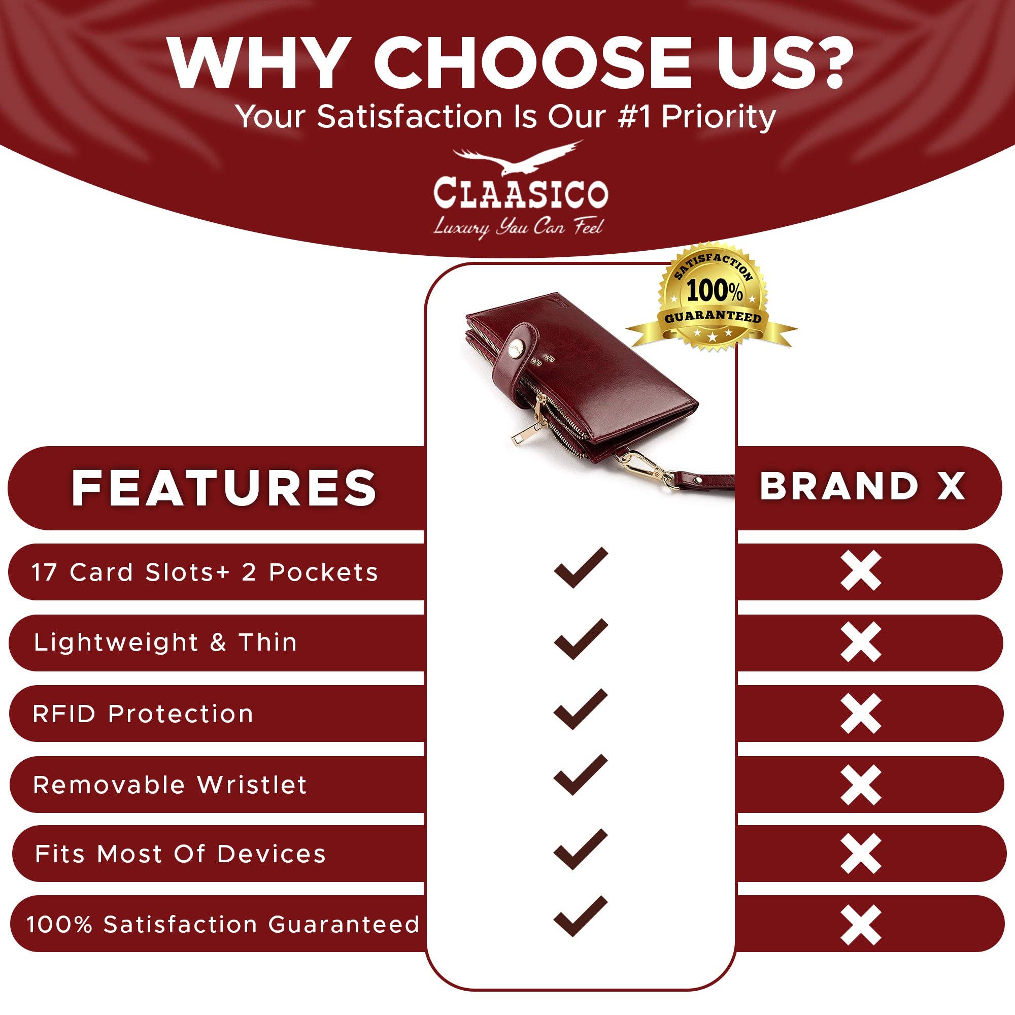 Claasico - Wholesale Phone Wallet - Women's - Women’s RFID wristlet wallet phone holder43