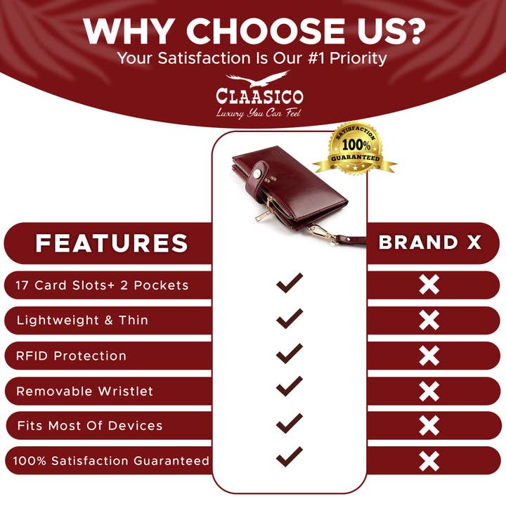 Claasico - Wholesale Phone Wallet - Women's - Women’s RFID wristlet wallet phone holder43