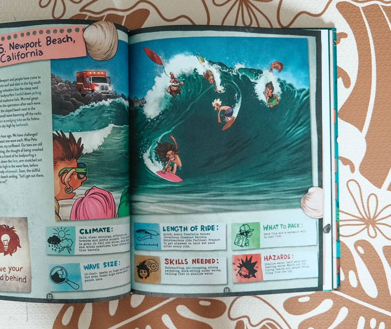 The Little Surfer Dude - Wholesale Middle Grade Book (9-12) - Hubi's Surf Atlas5