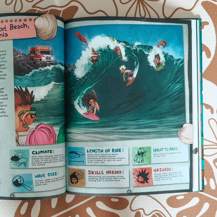 The Little Surfer Dude - Wholesale Middle Grade Book (9-12) - Hubi's Surf Atlas5