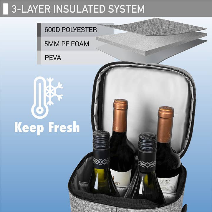 OPUX – wholesale Vinkasse – 4 flaska vinbärväska24