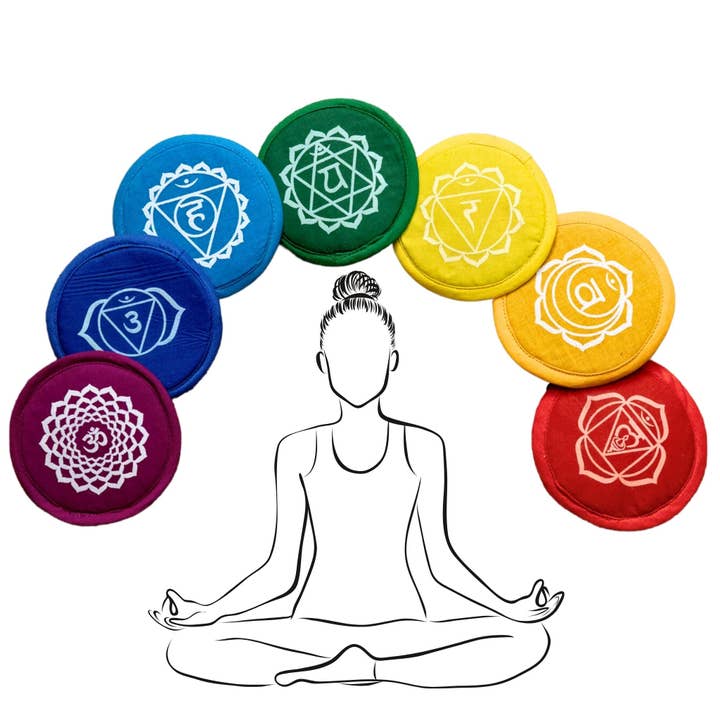 Flat Chakra Mat (7 pcs) for wholesale by Singing Bowl Shop