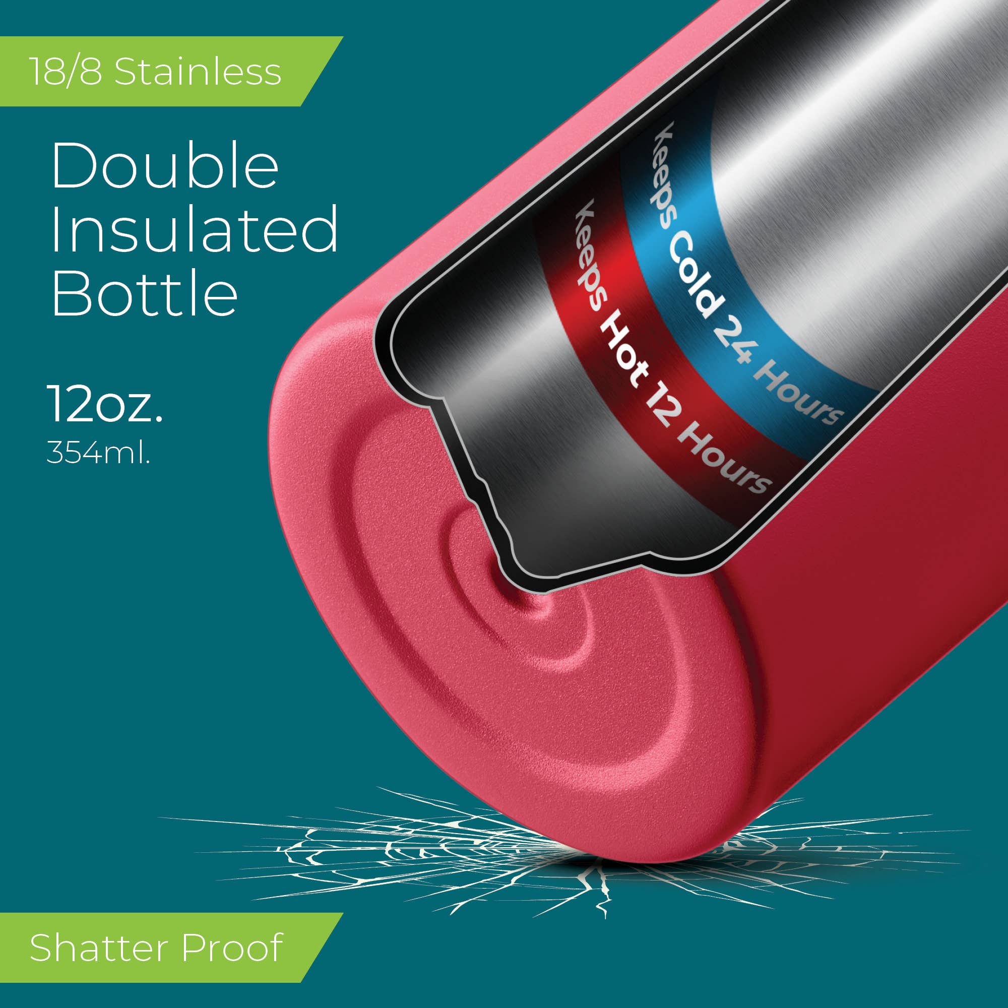 SipX - Wholesale Water Bottle - Insulated Kids Water Bottle 12 oz.3