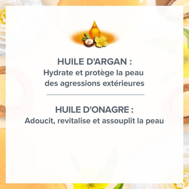 Evoluderm - Wholesale Body Wash/Shower Gel - Precious Oil Silky Shower Gel2