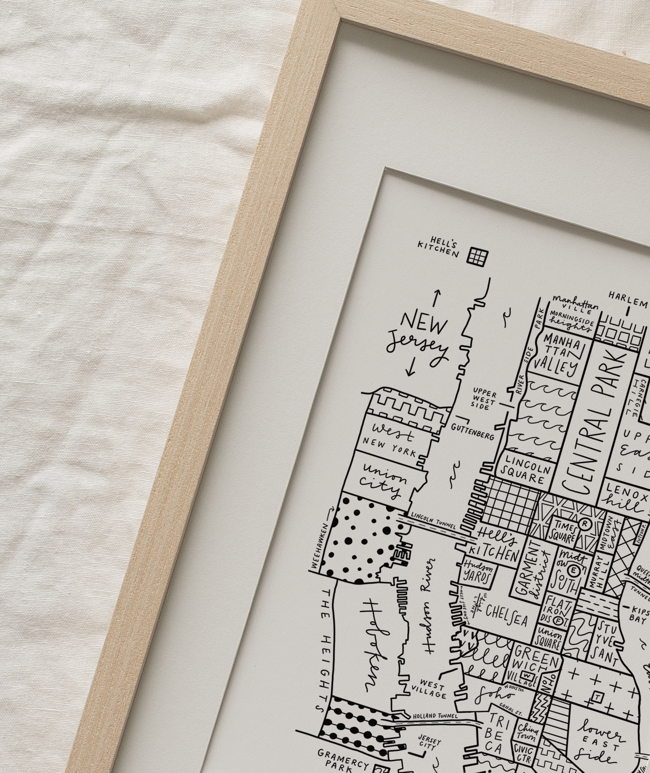 By Aleisha - Wholesale Art Print - New York City Neighborhood Map Print1