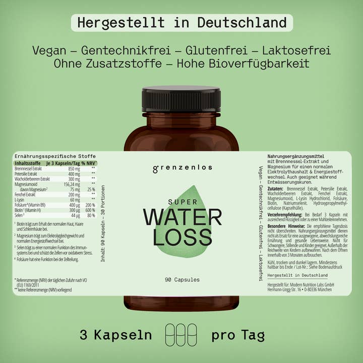 Modern Nutrition Labs GmbH - Wholesale Oral Supplement/Vitamin - Super Waterloss4