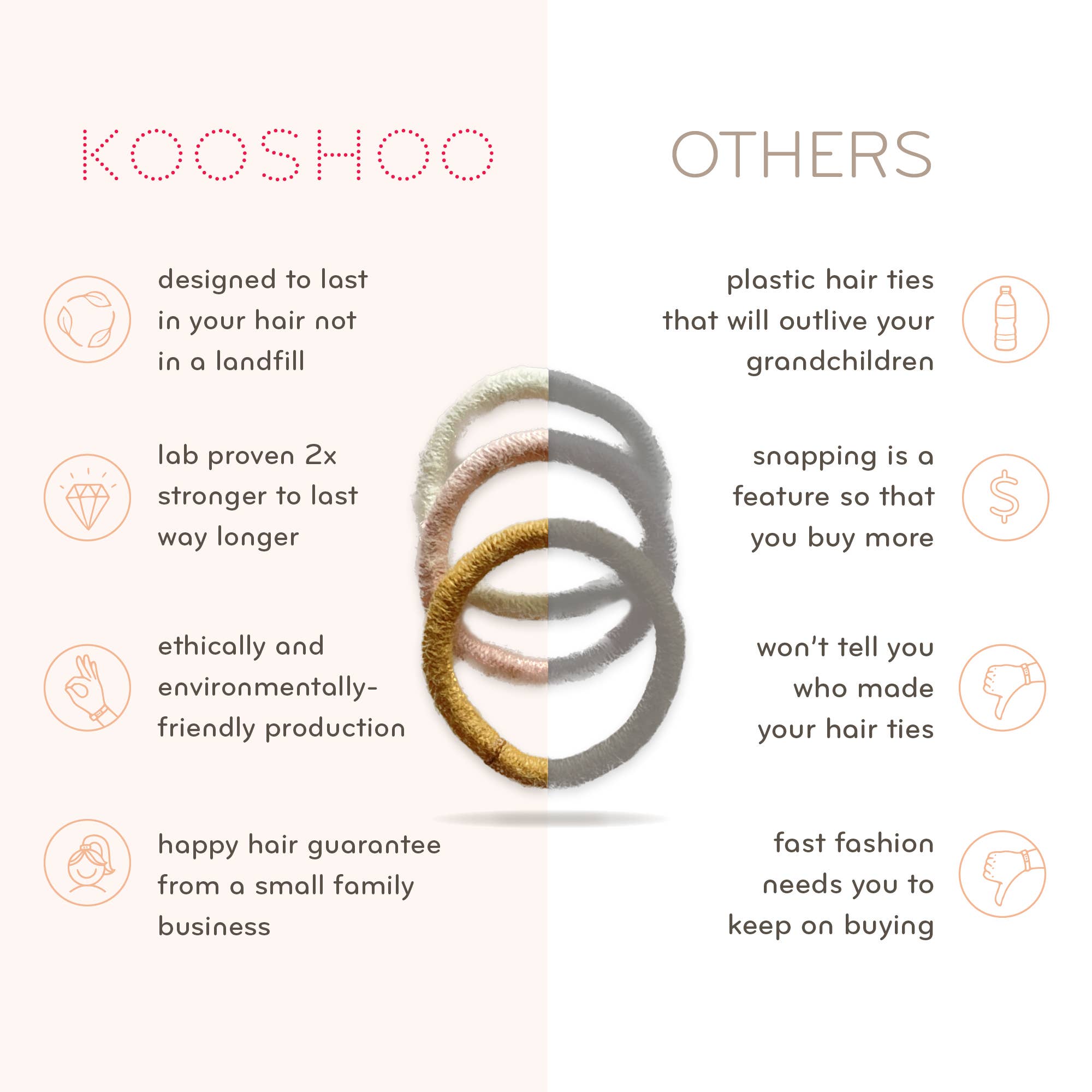 KOOSHOO - Wholesale Hair Tie - Plastic-free Round Hair Ties - Mini 12-pack - Golden Fibres1