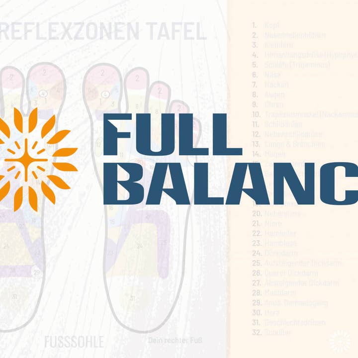 Immagini delle Zone Riflessologiche del Piede - Download Digitale per la vendita all'ingrosso da parte di Full Balance