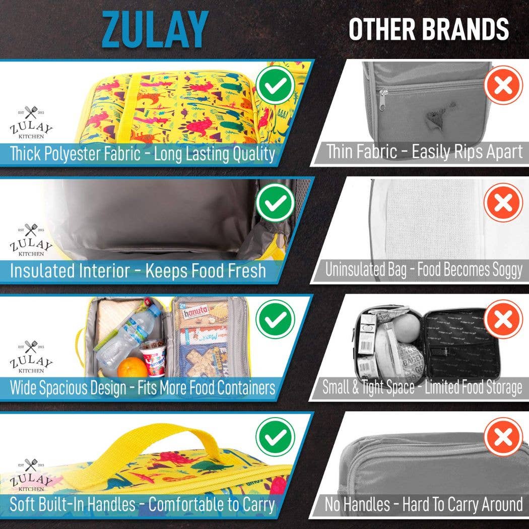 Zulay Kitchen - Wholesale Lunch Bag/Box - Kids - Insulated Lunch Bag With Spacious Compartment6
