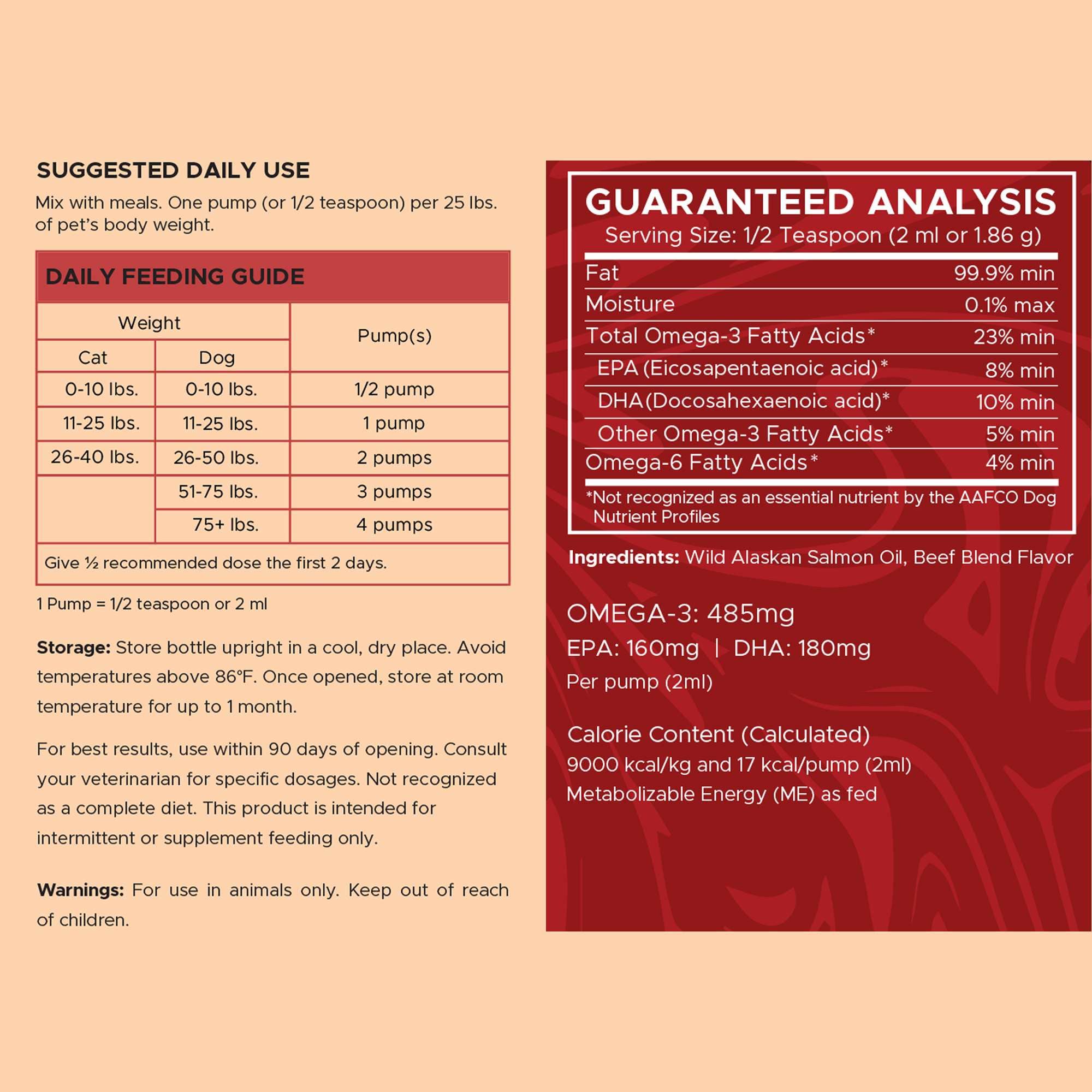 Chew + Heal - Wholesale Pet Supplement - Cat/Dog - Wild Alaskan Salmon Oil Hearty Beef Flavor for Dogs & Cats6