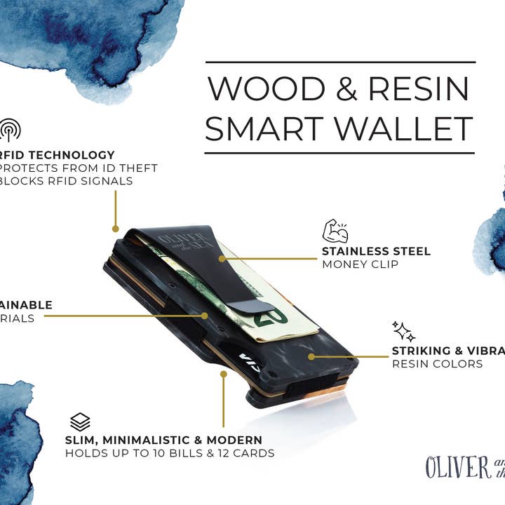 Oliver and the Sea - Wholesale Wallet - Men's - Wood and Resin Slim Wallet RFID Protected - Teal1