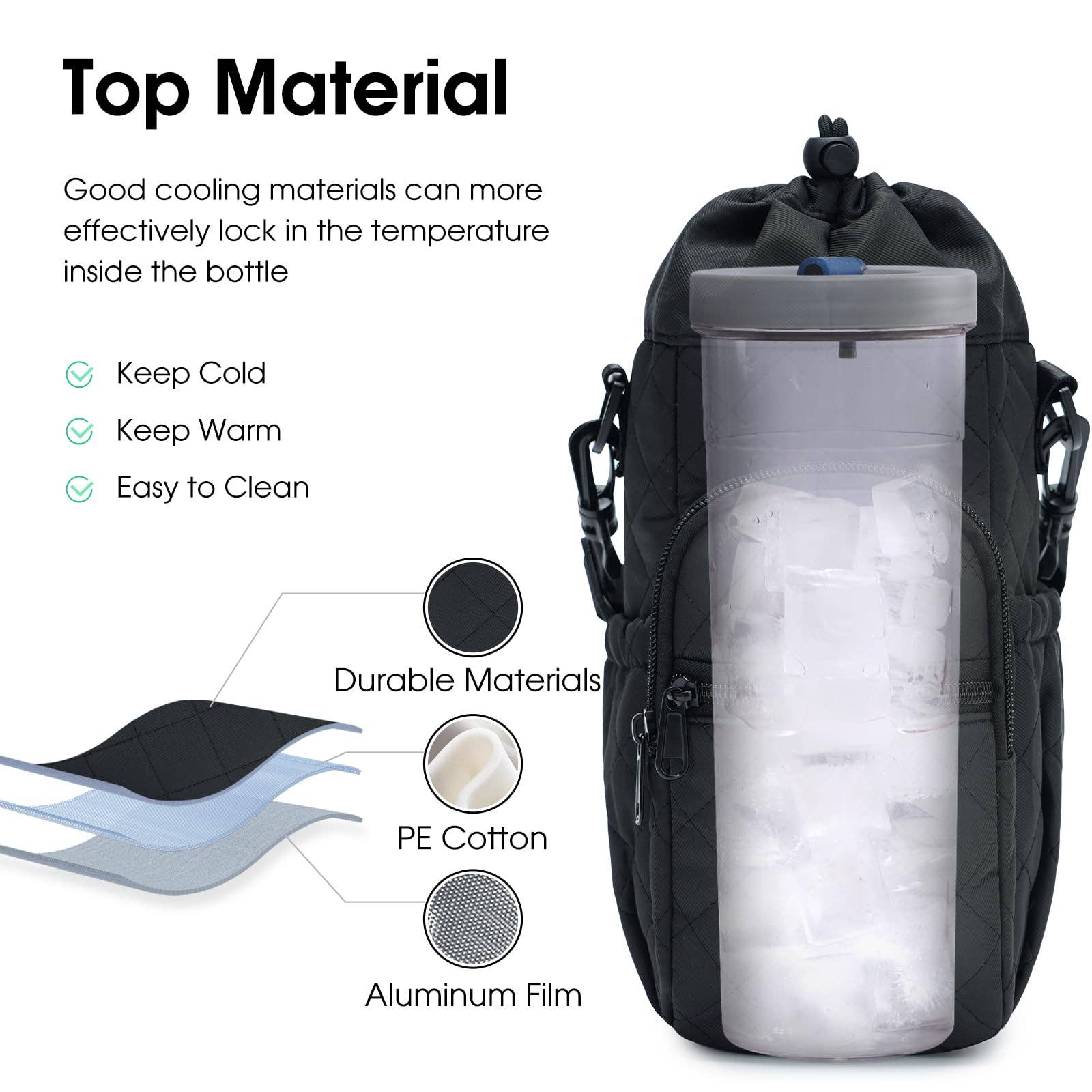 wandf - Wholesale Bottle Rack/Holder - Insulated Water Bottle Holder with Strap and Phone Pocket69