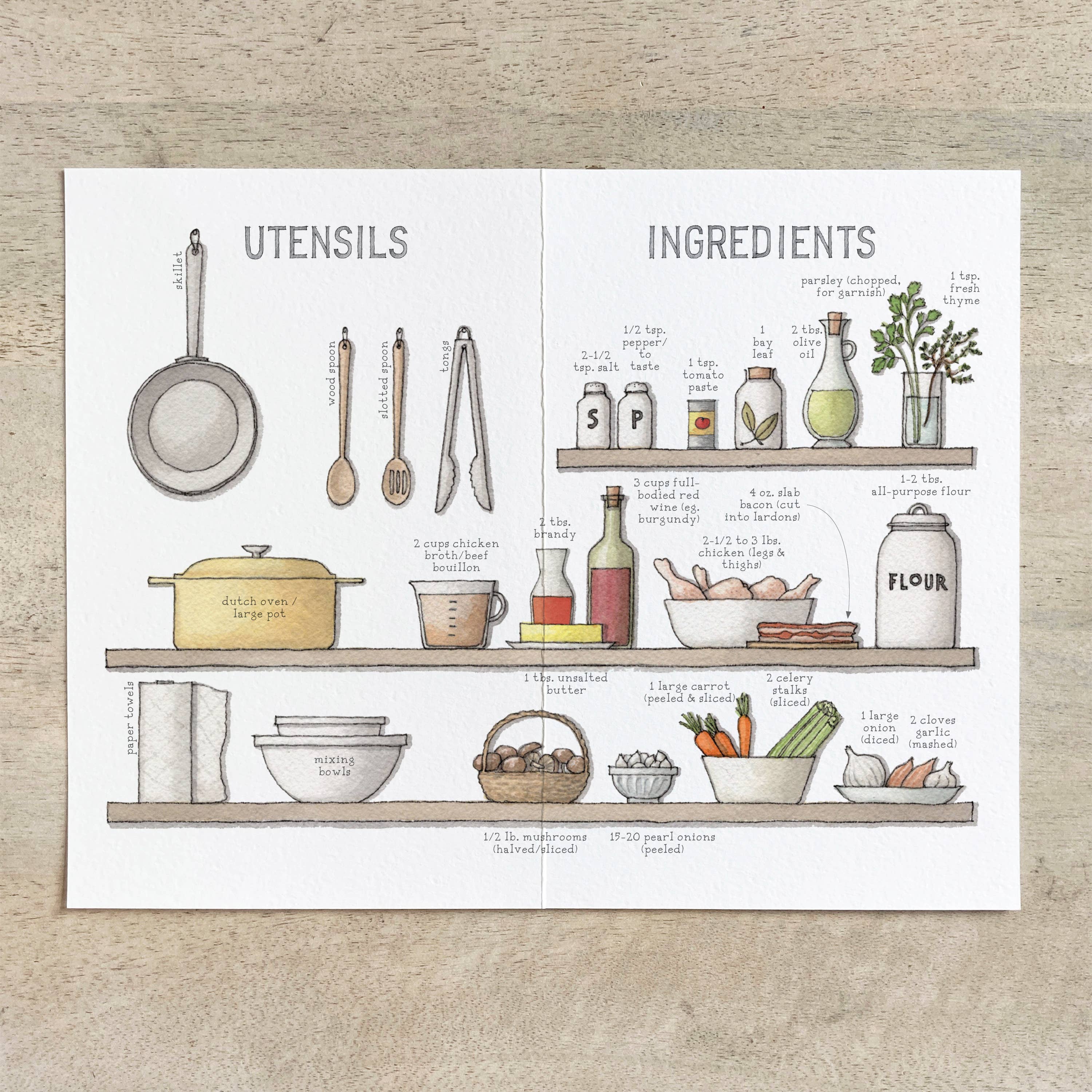 Yeesan Loh - Wholesale Recipe Card - Recipe Card / Coq au Vin2