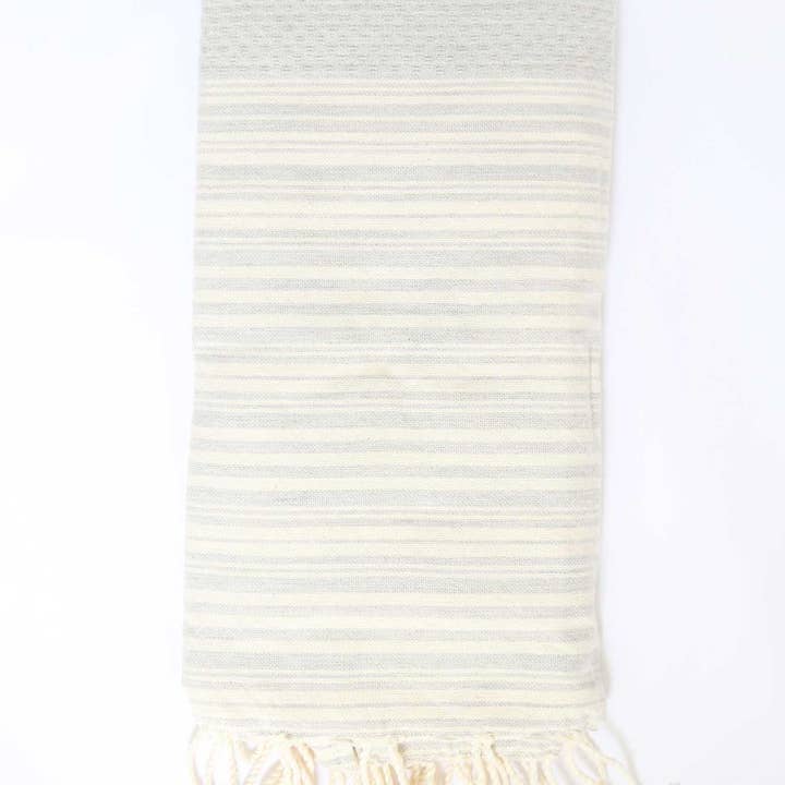 Scents and Feel – wholesale Badhandduk – Fouta Honeycomb Handduk - positiv och negativ2