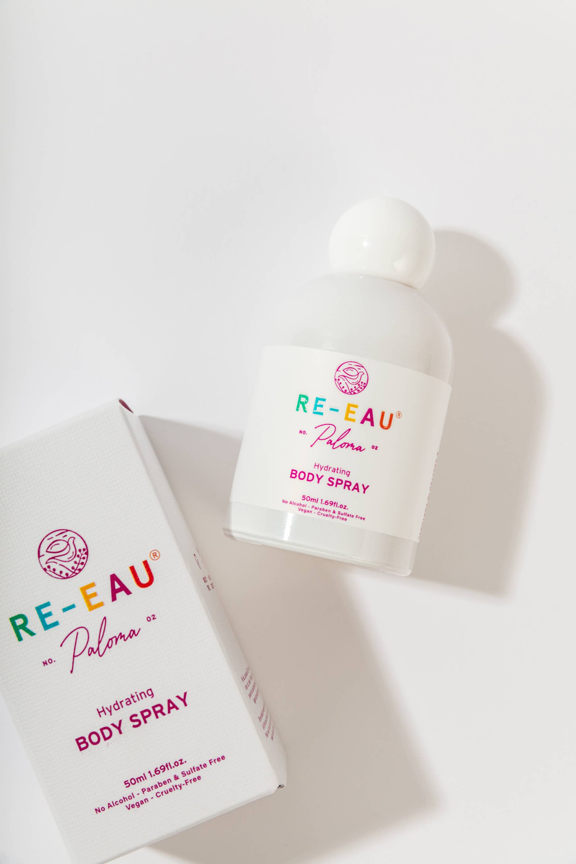 Re-Eau Scent-Care - Wholesale Face & Body Mist/Water - Paloma 50ml Hydrating Body Spray 2