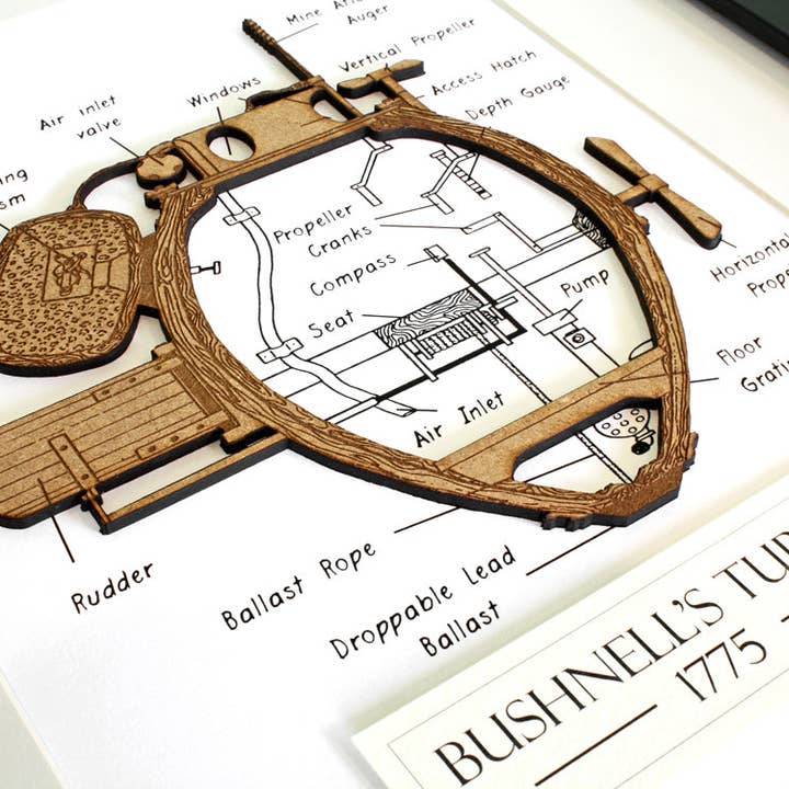 Simply Cut Art – Großhandel 3D-Wandkunst – U-Boot-Bauplan, Bushnell-Schildkröte, nautisches Dekor